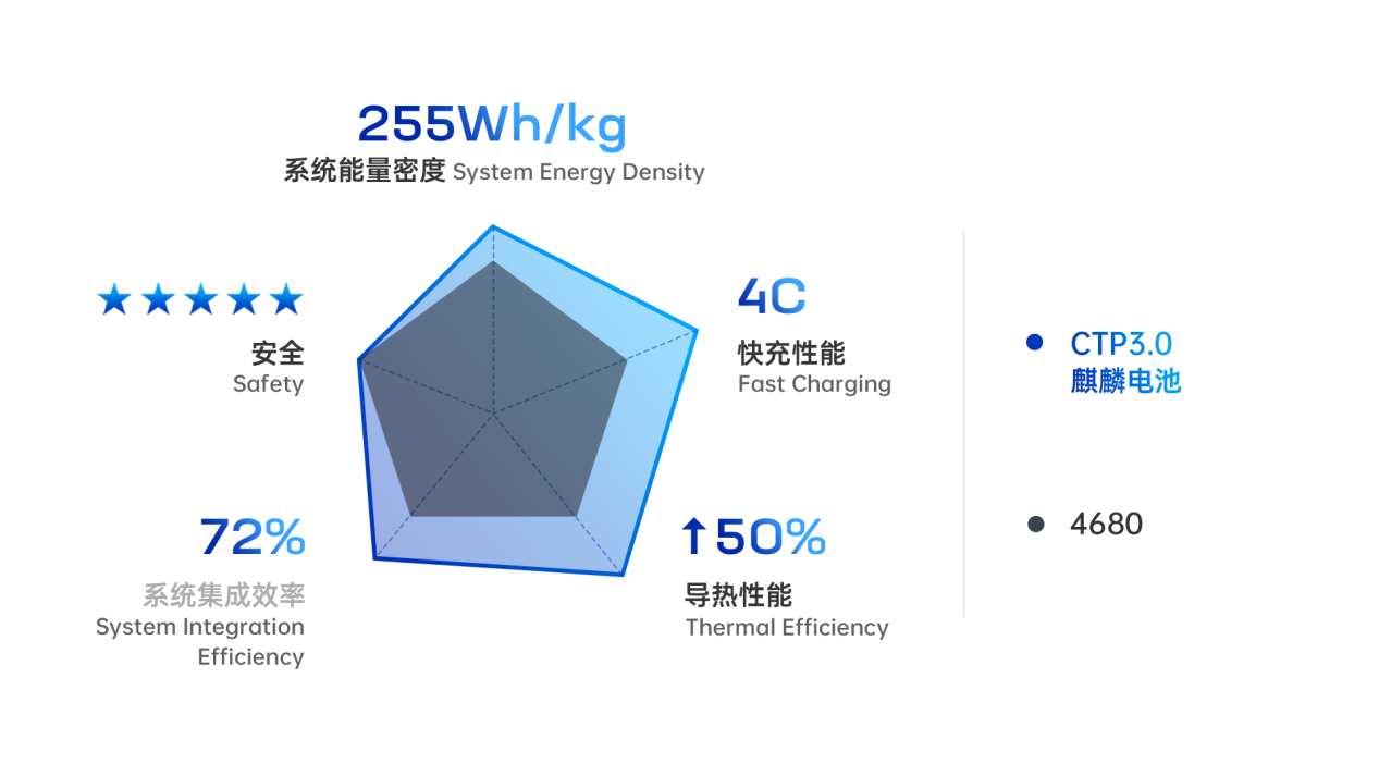 <a href='http://www.metatrongalactron.com' title='電池空運' >電池空運</a>