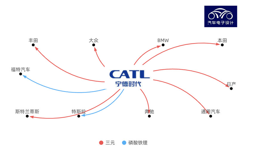 <a href='http://www.metatrongalactron.com' title='電池海運(yùn)' >電池海運(yùn)</a>